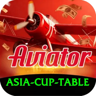 asia cup table Elite Pro v1.8.4 - 2