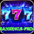 icc player rankings Slots Super v2.7.2