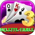 roulette table Deluxe Edition v4.7.1